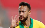 Soccer Football - World Cup 2022 South American Qualifiers - Peru v Brazil - Nacional Stadium, Lima, Peru - October 13, 2020 Brazil's Neymar celebrates scoring their fourth goal to complete his hat-trick Paolo Aguilar/Pool via REUTERS TPX IMAGES OF THE DAY