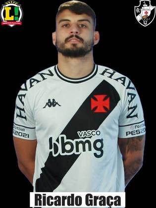 Ricardo Graça - 3,5 - No segundo gol do Botafogo, não acompanhou e marcou Rafael Navarro. Já no terceiro, estava totalmente perdido na jogada, com um buraco no meio da defesa do Cruz-Maltino.