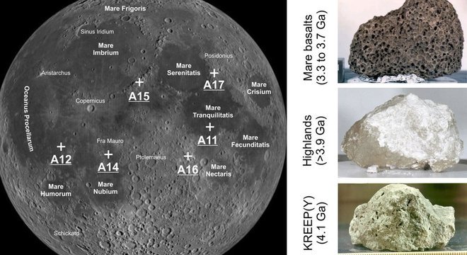Nova estimativa é de que a Lua tenha 4,51 bilhões de anos, ou seja, 50 milhões de anos após a aparição do Sol e seus planetas