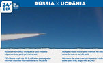 Rússia intensifica ataques e usa mísseis hipersônicos pela primeira vez. O número de civis mortos desde o início da guerra sobe para 816, segundo a ONU, e a Fifa libera mais de R$ 5 milhões para ajudar vítimas da crise humanitária na Ucrânia