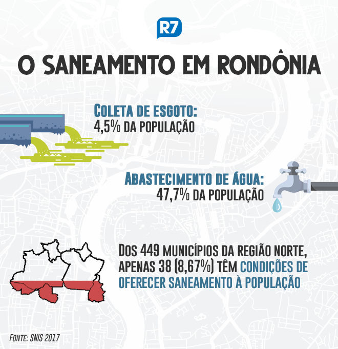 https://img.r7.com/images/saneamento-basico-em-rondonia-23102019145539898