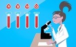 sangue artificial universal-doadores-ciência