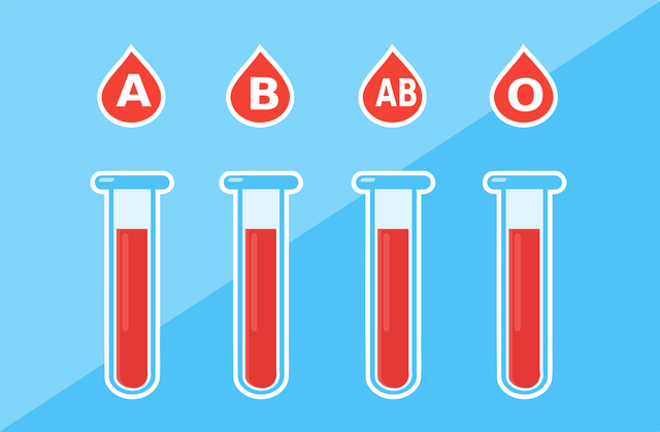 Qual o tipo sanguÃ­neo mais raro? A mÃ©dica afirma que o tipo sanguÃ­neo mais raro Ã© o AB-. Entretanto, o tipo de sangue que mais precisa de doaÃ§Ãµes Ã© o O-, pois esse sangue Ã© capaz de doar para todas as outras tipagens e, geralmente, os receptores precisam de mais de uma bolsa de sangue, o que faz com que os estoques diminuam rapidamente