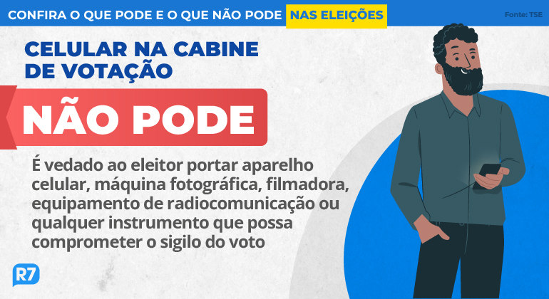 Eleições 2022: Eleitores não poderão entrar na cabine de votação