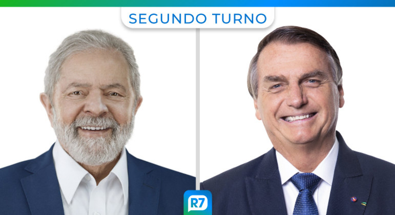O ex-presidente Lula e o presidente Bolsonaro disputarão o segundo turno para a Presidência