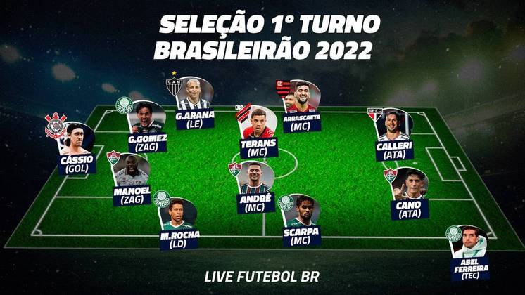 Seleção Brasileirão 2022 primeiro turno