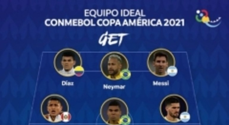 Seleção da Copa América