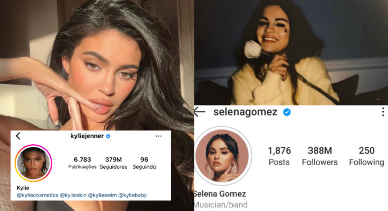 Depois de todas as fofocas e polêmicas, Selena ganhou mais de 9 milhões de seguidores no Instagram, Kylie perdeu mais de 1 milhão e Hailey perdeu mais de 500 mil