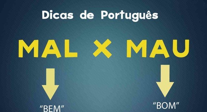 Semântica – conceito, divisão e significado dos termos