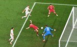 Dusan Vlahovic tenta chute frente a frente com o goleiro suíço, Kobel