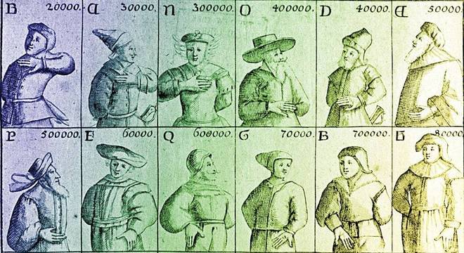 Sinais manuais em partes do corpo para comunicar números