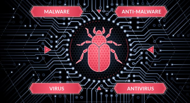 Spyware - o que são e como funcionam os programas espiões