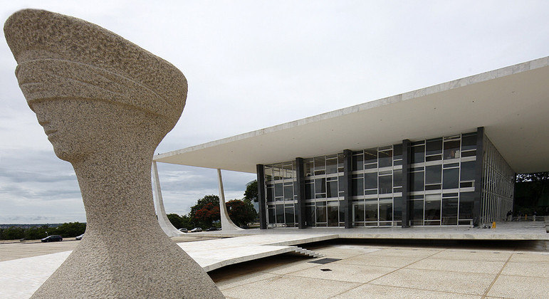 Edifício-sede do STF em Brasília