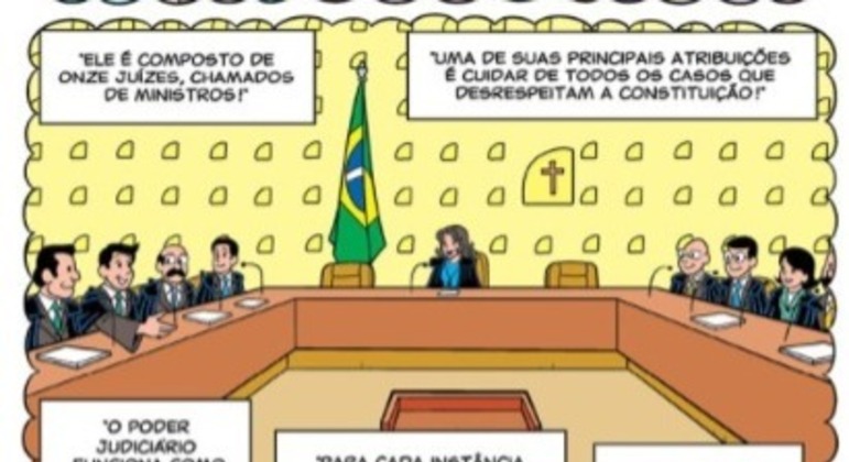 Ministros do Supremo Tribunal Federal viraram personagem de quadrinhos com a parceria