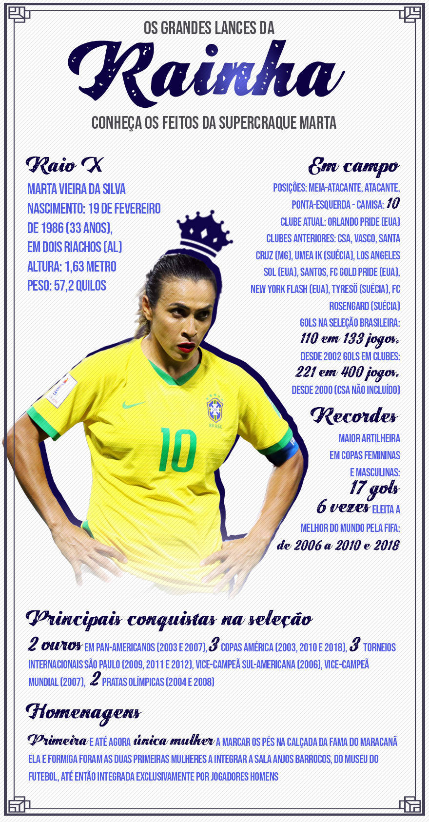 https://img.r7.com/images/studio-futebol-marta-15072019130923641