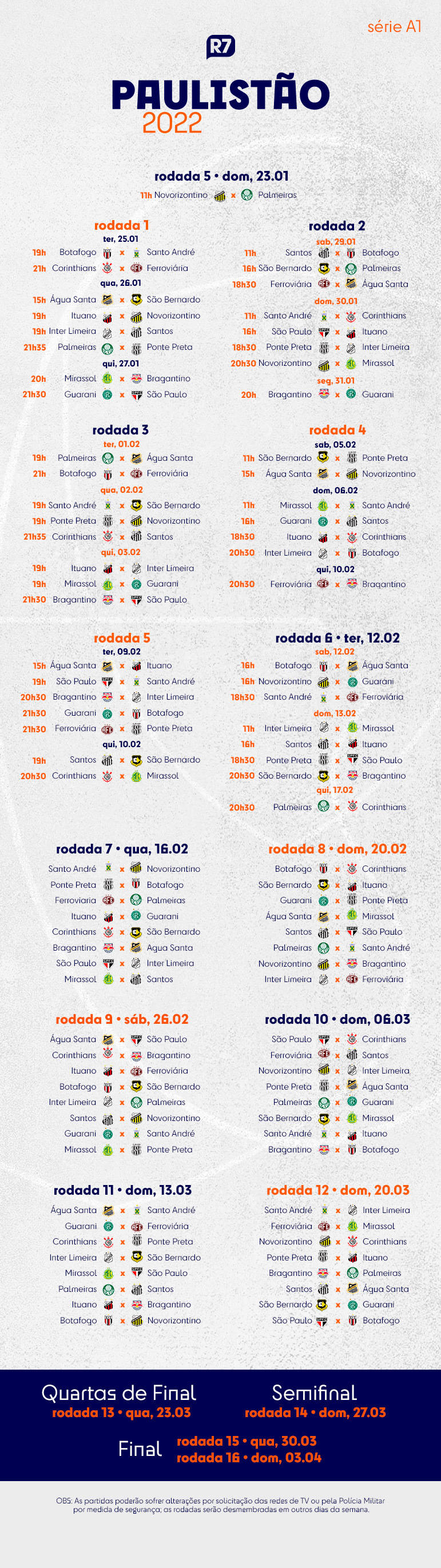 Confira a tabela das seis primeiras rodadas do Campeonato Paulista