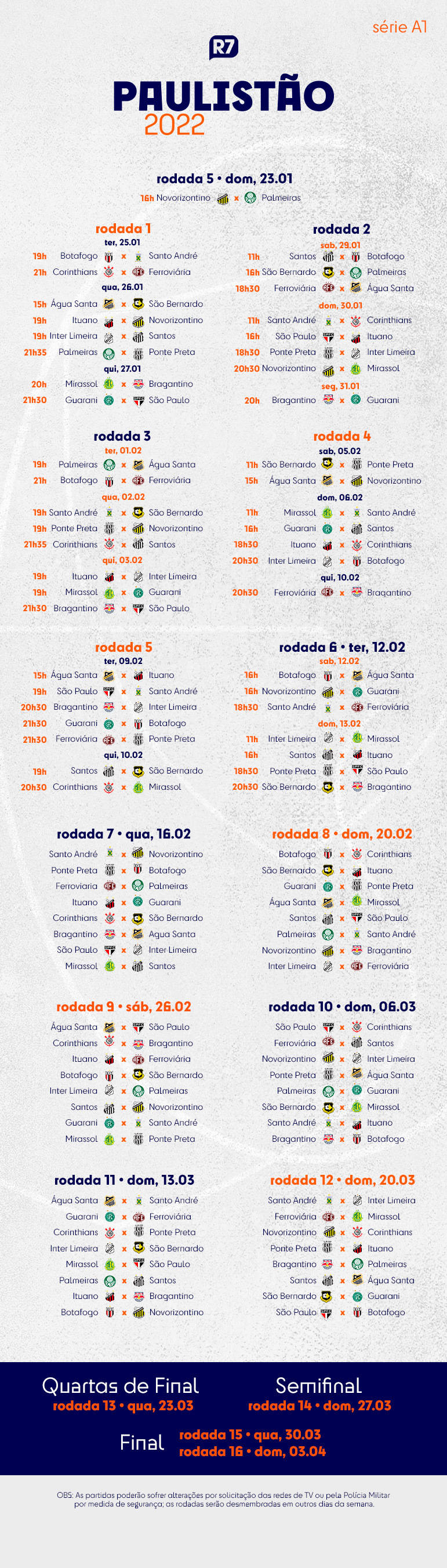 Confira os jogos das seis primeiras rodadas do Campeonato Paulista