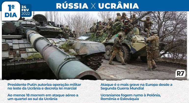 Tanques e soldados russos na Ucrânia. Investida começou na madrugada do dia 24 de fevereiro após o presidente da Rússia, Vladimir Putin, autorizar uma operação militar na região separatista no leste ucraniano e decretar lei marcial