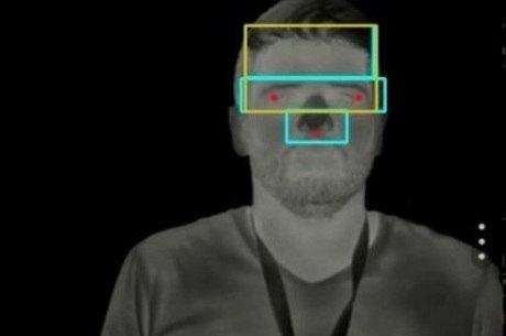 Tecnologia de inteligência artificial para diminuir risco de contágio do novo coronavírus