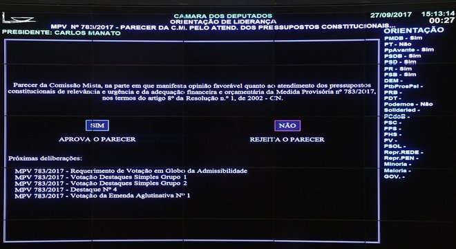  Votação no Plenário da Câmara da MP 783, que instituiu o Programa Especial de Regularização Tributária (Pert)