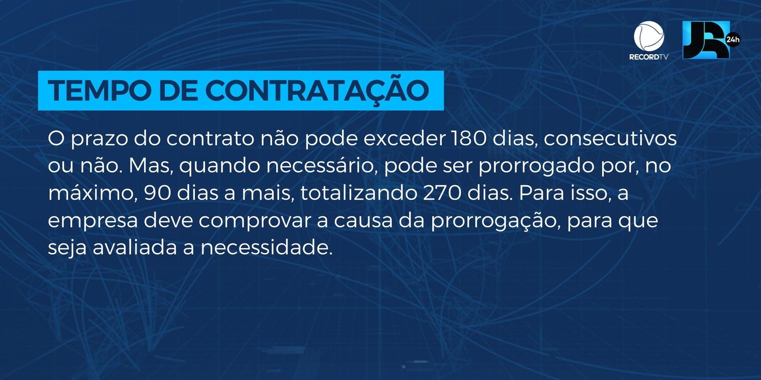 Em busca de emprego temporário? App de trabalho sob demanda