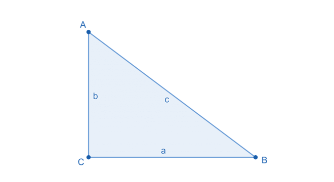 Teorema de Pitágoras, o que é? Definição, características e fórmula