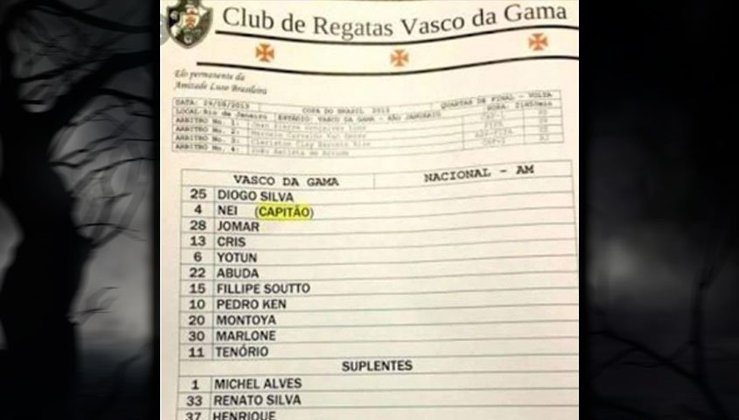 Time do Vasco de 2013, com dois goleiros que não deixaram saudades para os cruzmaltinos, além de outros jogadores questionados pelos torcedores.