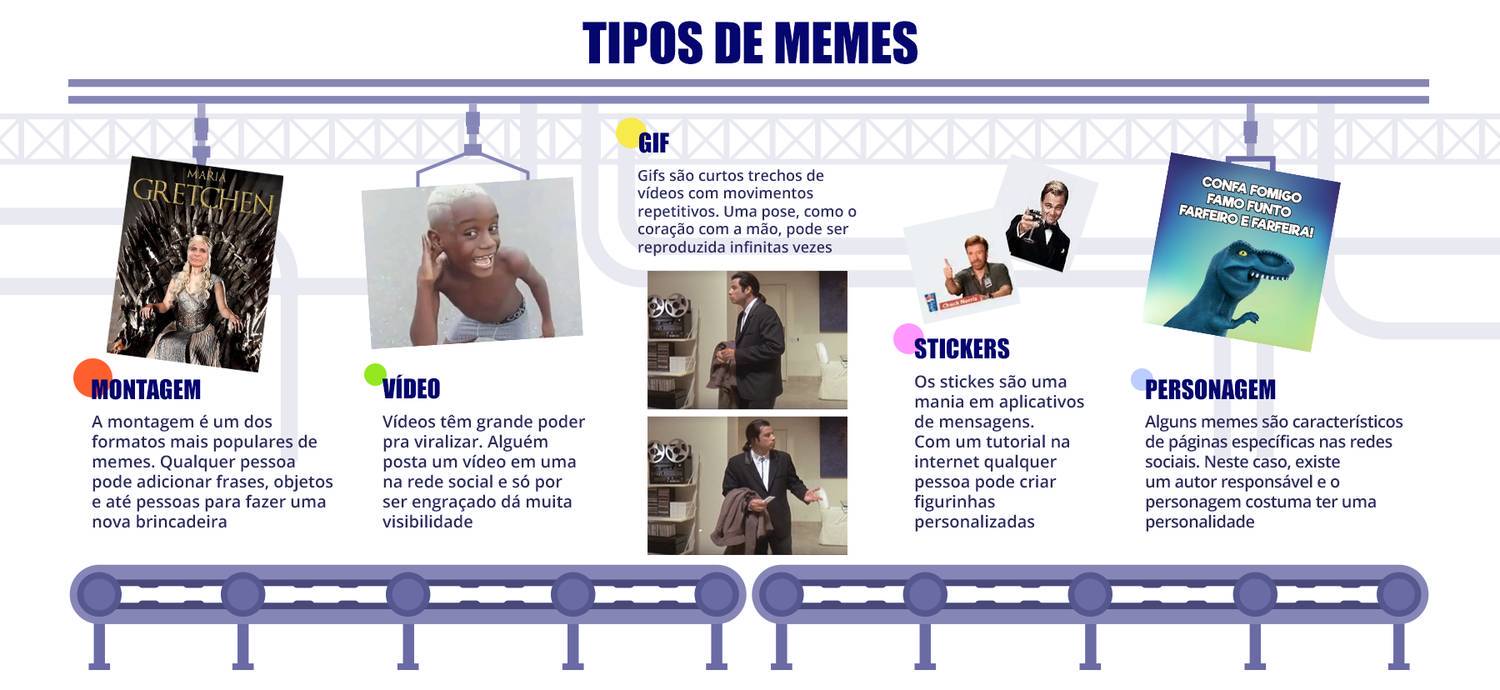 MELHORES CRIADORES DE MEMES DO BRASIL