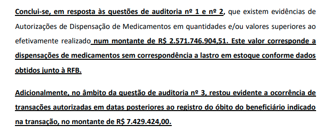 Trecho do relatório divulgado pela CGU sobre o programa Farmácia Popular