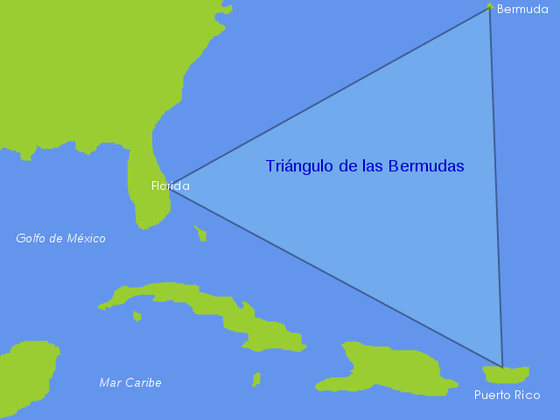 Triângulo das Bermudas: Trata-se de uma região de aproximadamente 500 mil km² no oceano Atlântico, entre a Flórida, Porto Rico e as Bermudas, que ficou famosa por supostamente ser responsável pelo desaparecimento de dezenas de navios e aviões ao longo dos anos.
