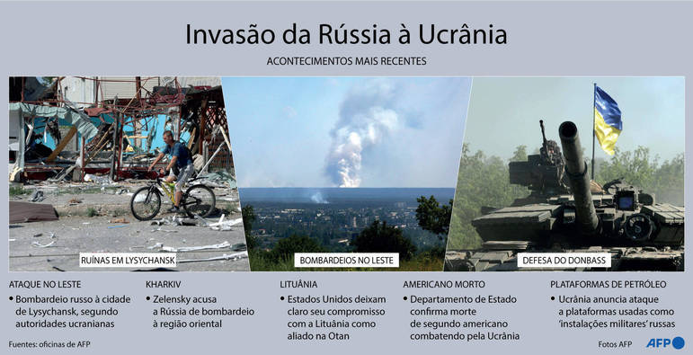 No começo do mês, os russos anunciaram a tomada da cidade de Lysychansk e agora prosseguem a investida contra cidades situadas mais ao oeste do país, mas ainda estão distantes da capital, Kiev