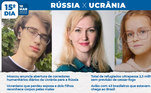 Ucraniano que perdeu toda a família em um ataque russo diz que reconheceu os corpos pelas malas. No 15º dia de conflito, o total de refugiados atinge 2,3 milhões, sem previsão de cessar-fogo, e o avião com 43 brasileiros que estavam na Ucrânia chega ao Brasil