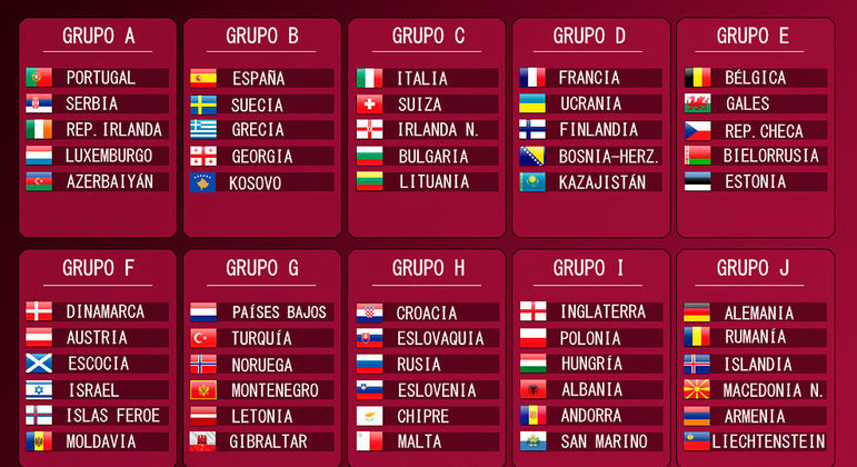 Tabela Eliminatórias Copa do Mundo 2022: veja os jogos de setembro