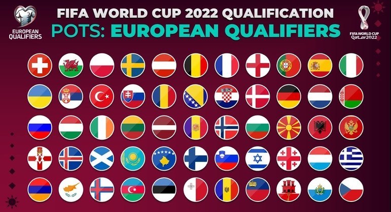 Quais seleções estão na Copa?
