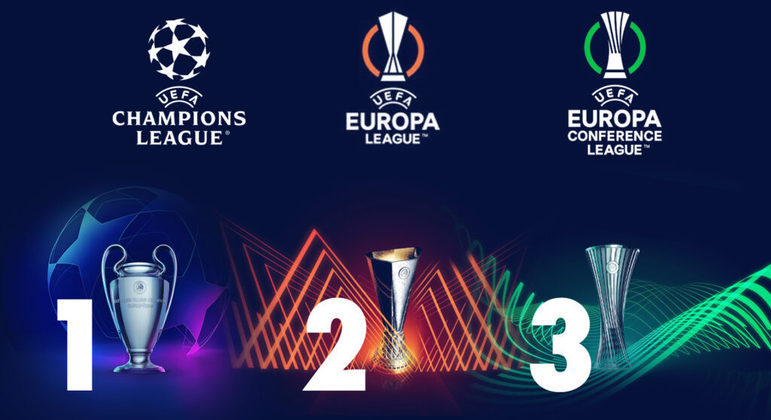 As três divisões da Uefa