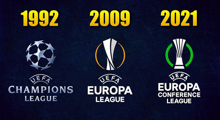 Lista dos vencedores das competições de clubes da UEFA – Wikipédia, a  enciclopédia livre