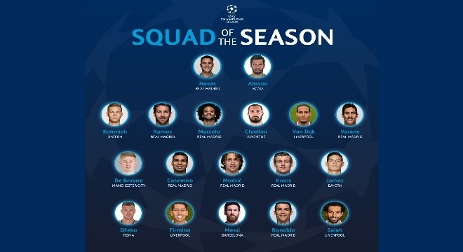 liga dos campeões times