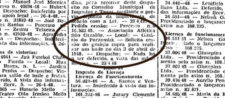 Última aparição: pedido de uso do ginásio do Pacaembu para um balie (Reprodução/Diário Oficial do Estado de São Paulo)