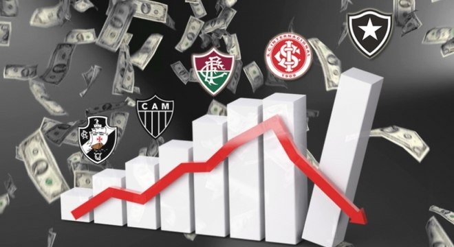 Ranking dos 20 clubes mais endividados do Brasil (Yahoo! Esportes