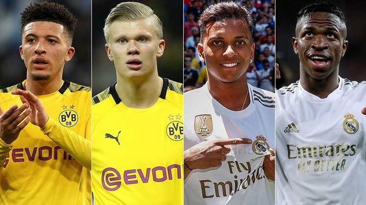 Os 10 jogadores MAIS JOVENS DO MUNDO em 2020 