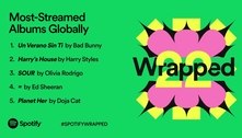 "As It Was", de Harry Styles, é a música mais ouvida do Spotify Global em 2022
