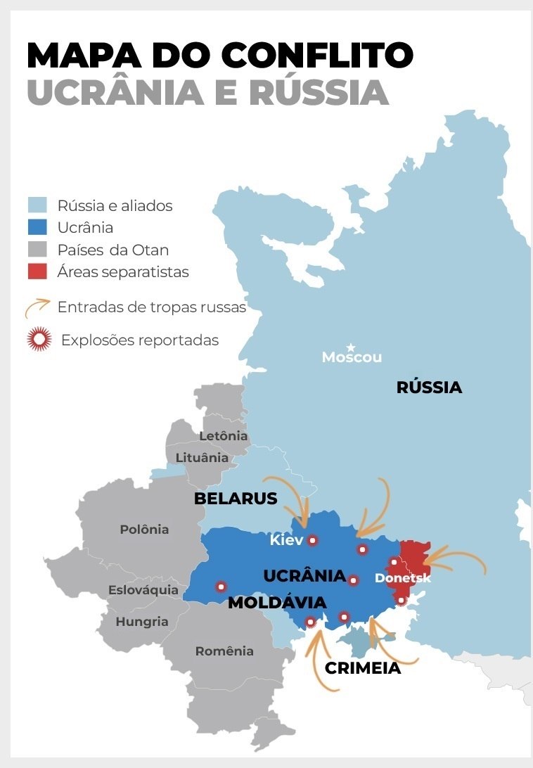 Conflito Rússia x Ucrânia