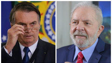 Diferença entre Bolsonaro e Lula cai de 11 para 8 pontos, diz pesquisa