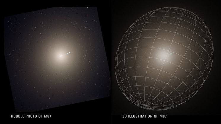 A galáxia elíptica M87 foi comparada com sua forma tridimensional através da observação meticulosa dos telescópios Hubble (esquerda) e Keck (direita)
