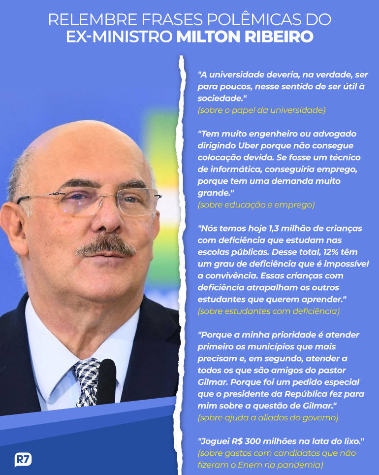 Veja frases polêmicas do ex-ministro Milton Ribeiro