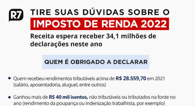 IMPOSTO DE RENDA 2022 ARTE