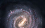 via lactea