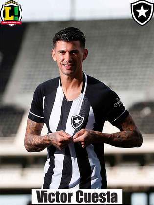 Victor Cuesta - 4,0 - A defesa do Botafogo foi mais uma vez inconsistente e falhou nos dois gols do Furacão.