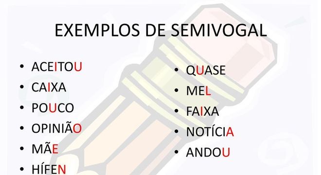 Vogais – O que são, classificações e diferença entre elas e as ...