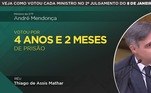 bet77 promoção